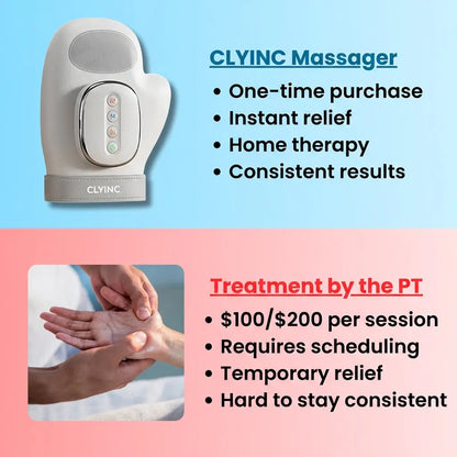 Clyinc™ 3-in-1 Hand Massager