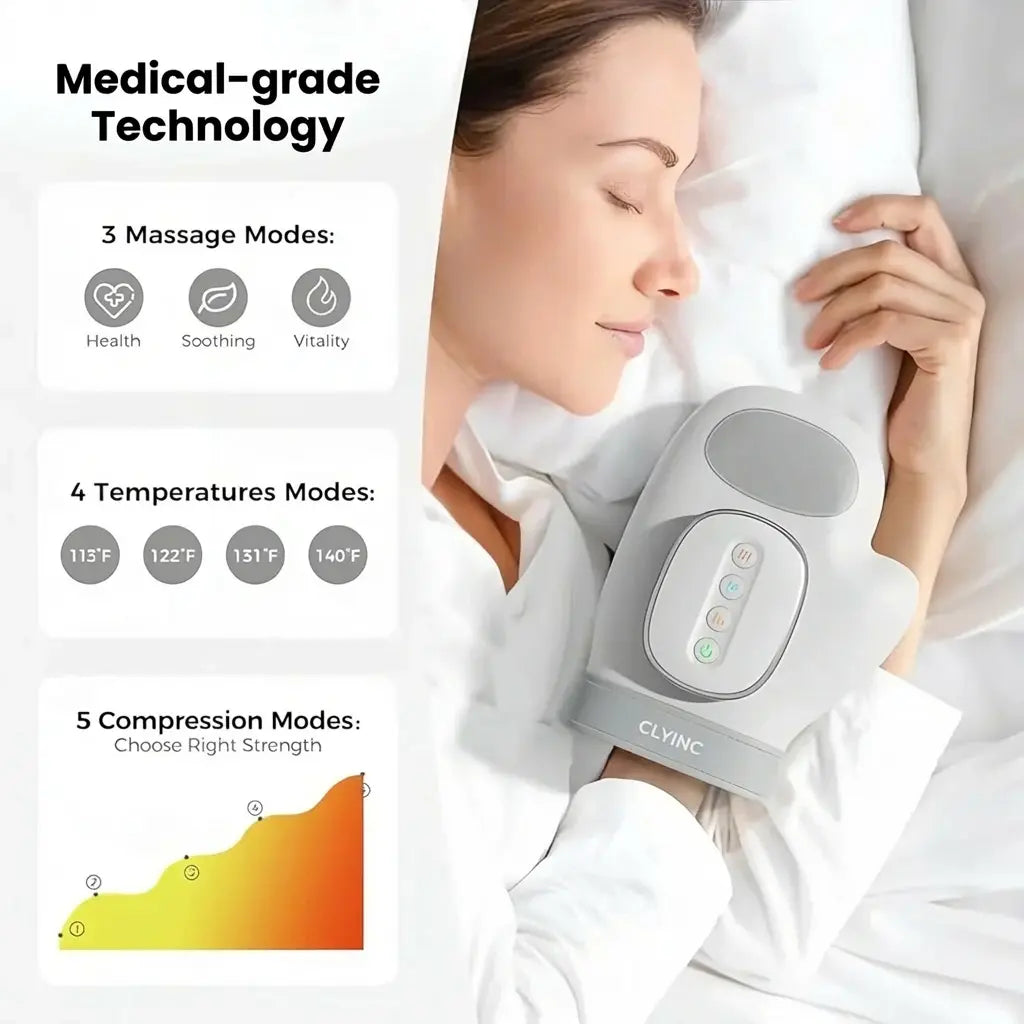 Clyinc™ 3-in-1 Hand Massager