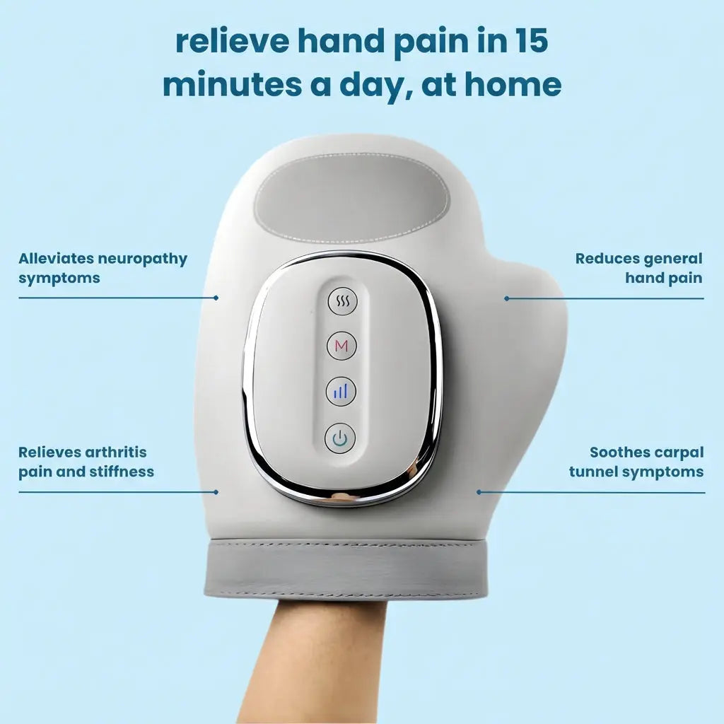 Clyinc™ 3-in-1 Hand Massager