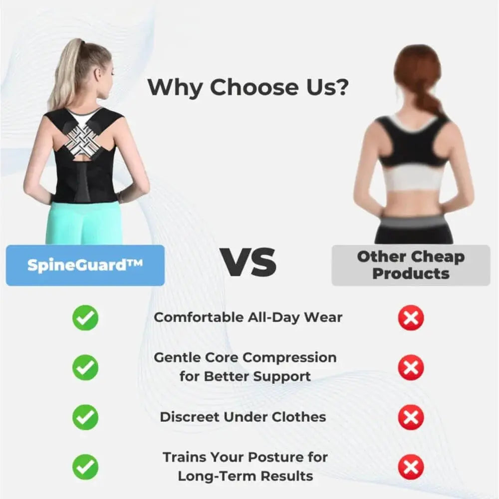 Rückenfreundlicher Haltungstrainer