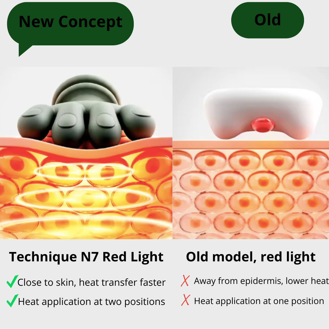 Neck and Back Relaxing Massager