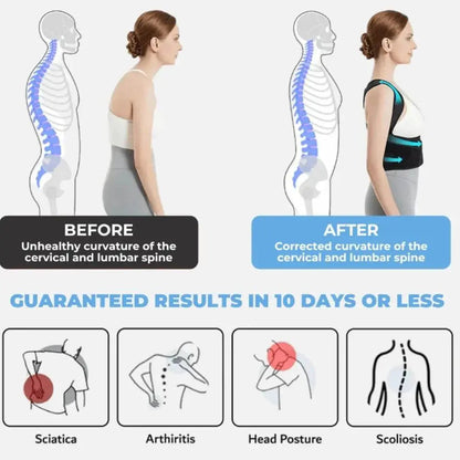 Rückenfreundlicher Haltungstrainer