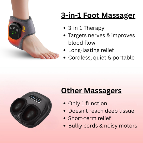 CalmFeet Heated Massager
