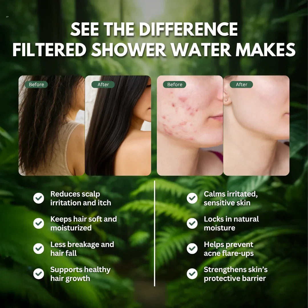 Clyinc Filtered Showerhead