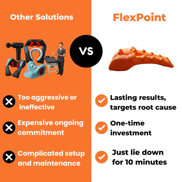 FlexPoint Deep Relief Pad