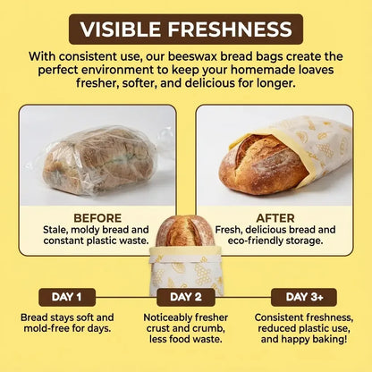 Premium Beeswax Bread Bags