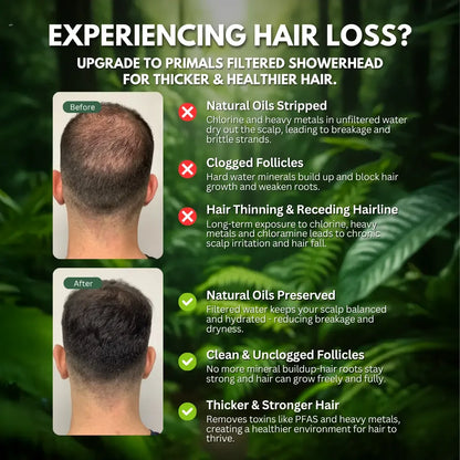 Clyinc Filtered Showerhead