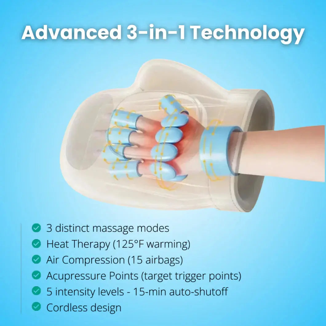 Clyinc™ 3-in-1 Hand Massager