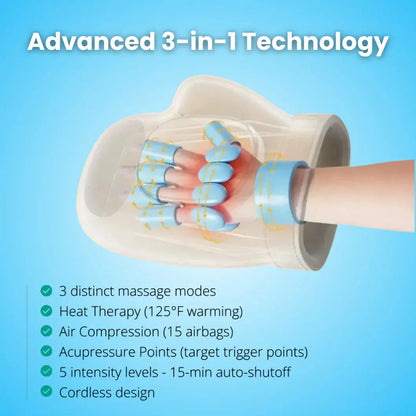 Clyinc™ 3-in-1 Hand Massager